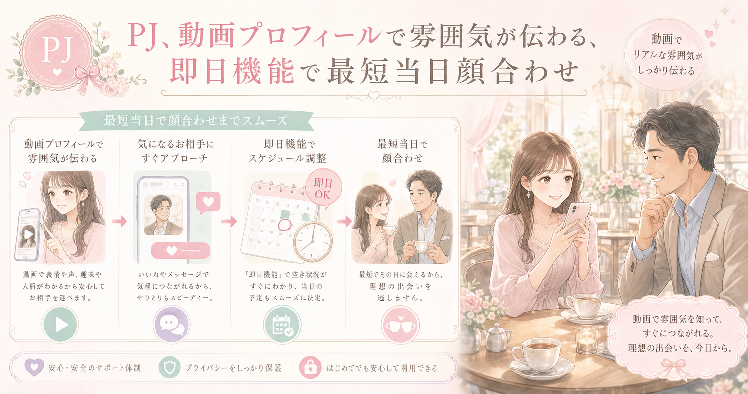 第4位:PJ、動画プロフィールで雰囲気が伝わる、即日機能で最短当日顔合わせ