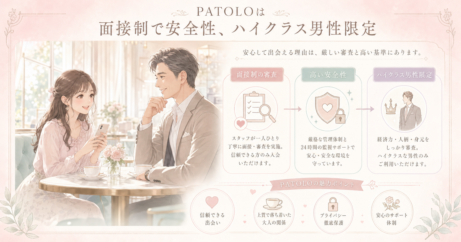 第6位:PATOLO、面接制で安全性No.1、ハイクラス男性限定